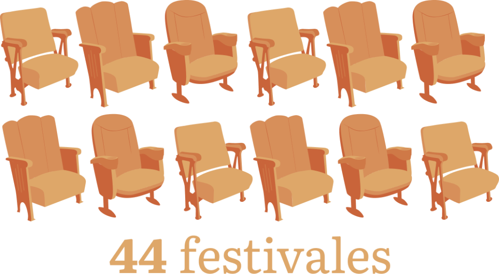 Ilustración de butacas con texto 44 festivales